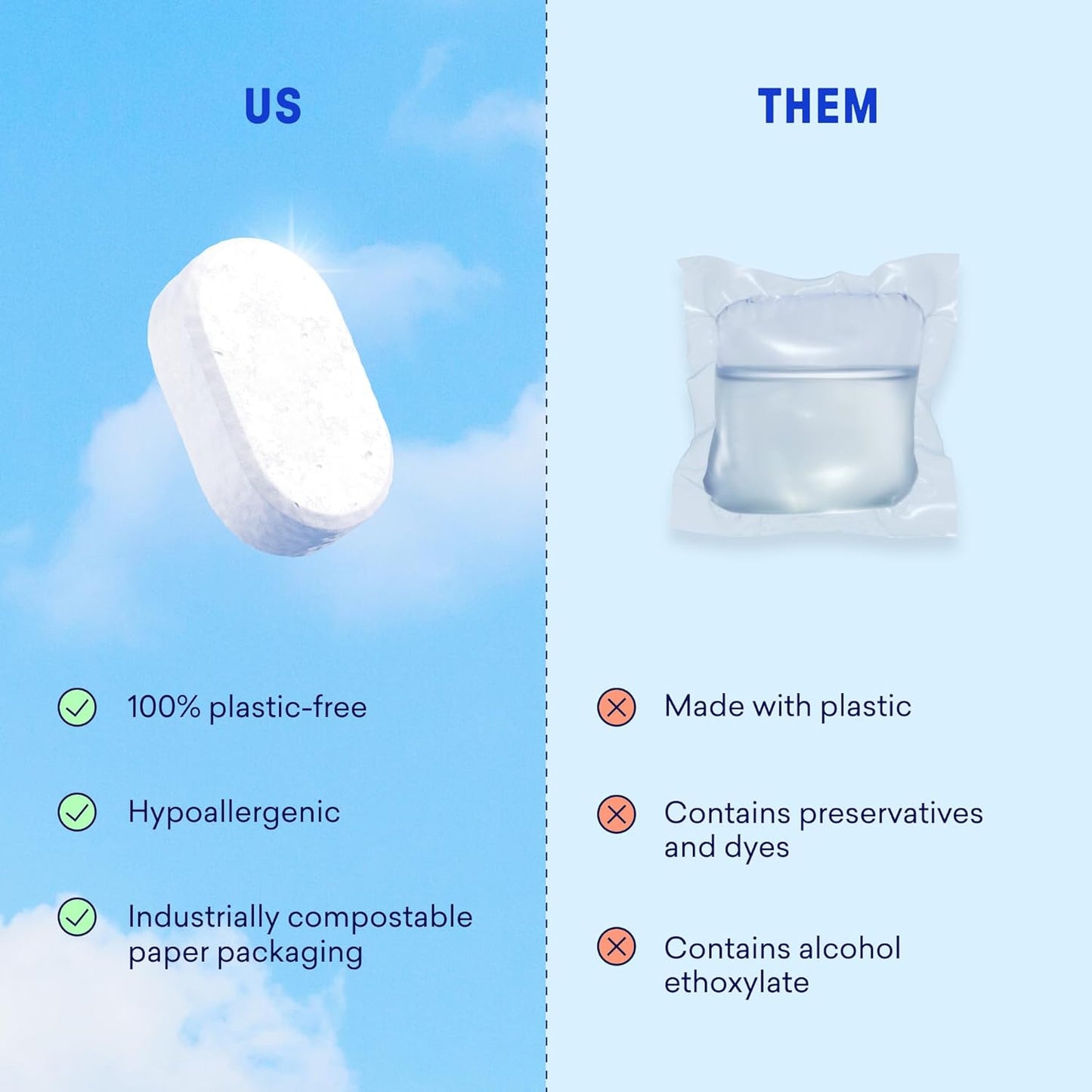 BLUELAND dishwasher tablets pouch front and back views