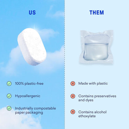 BLUELAND dishwasher tablets pouch front and back views